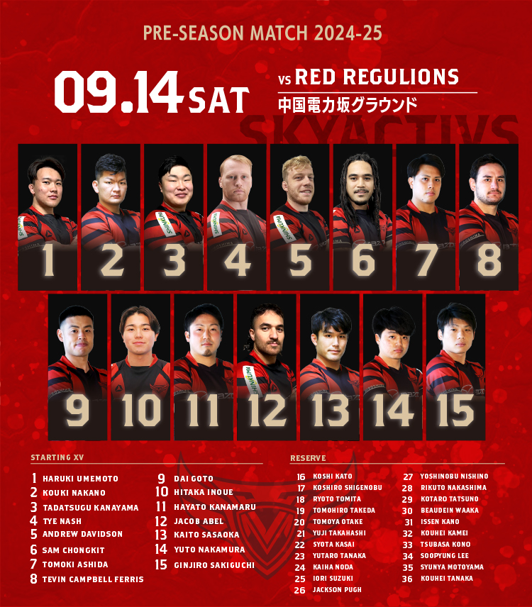 【メンバー発表】　vs中国電力レッドレグリオンズ 画像