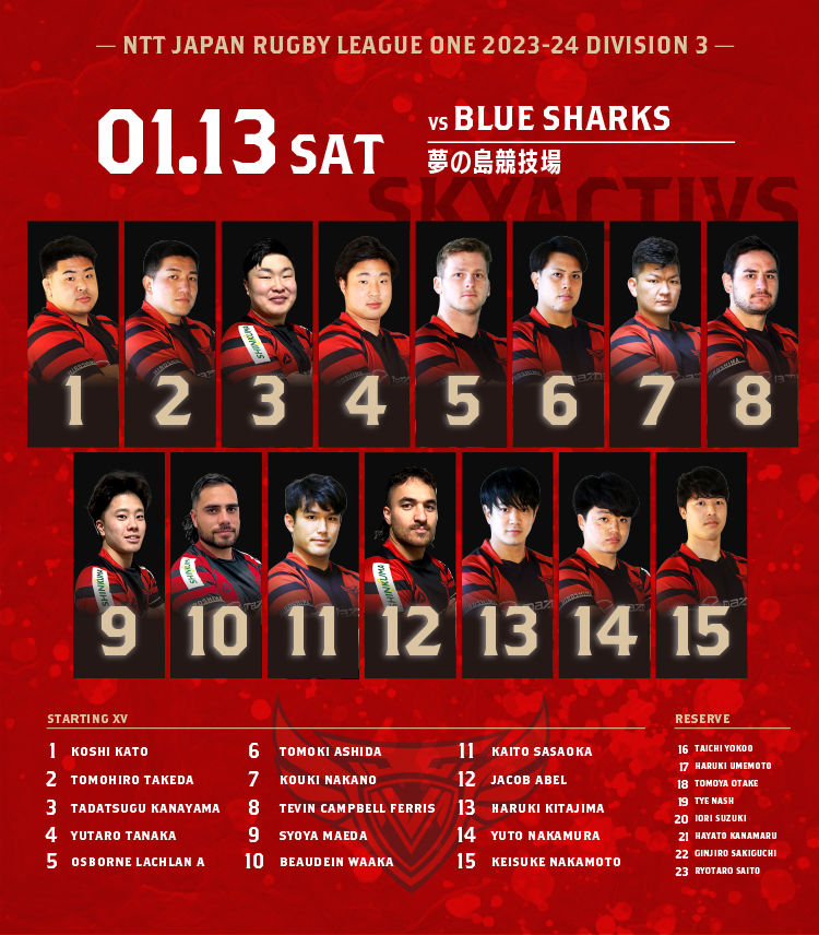 【メンバー発表】vs清水建設江東ブルーシャーク 画像