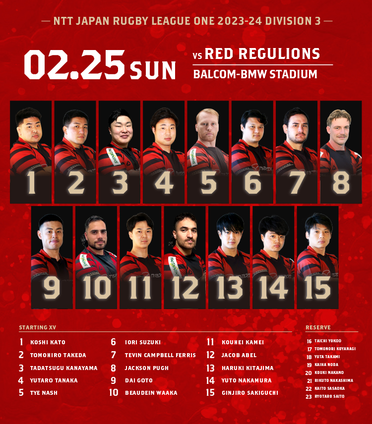 【メンバー発表】　vs中国電力レッドレグリオンズ 画像