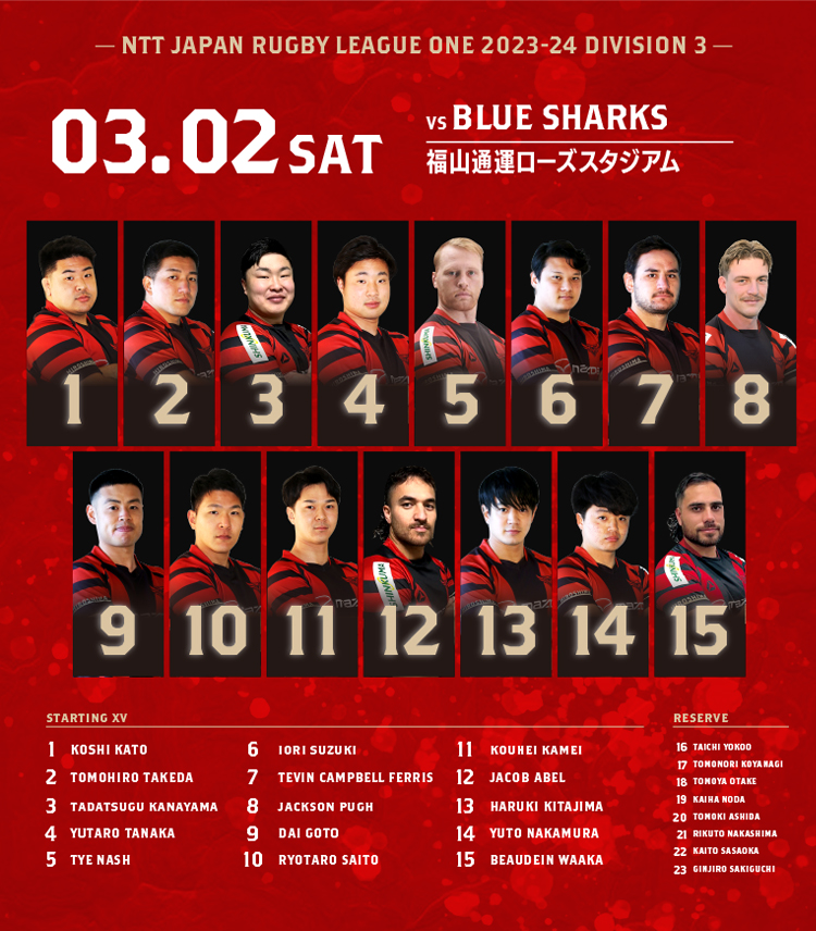 【メンバー発表】　vs清水建設江東ブルーシャークス 画像