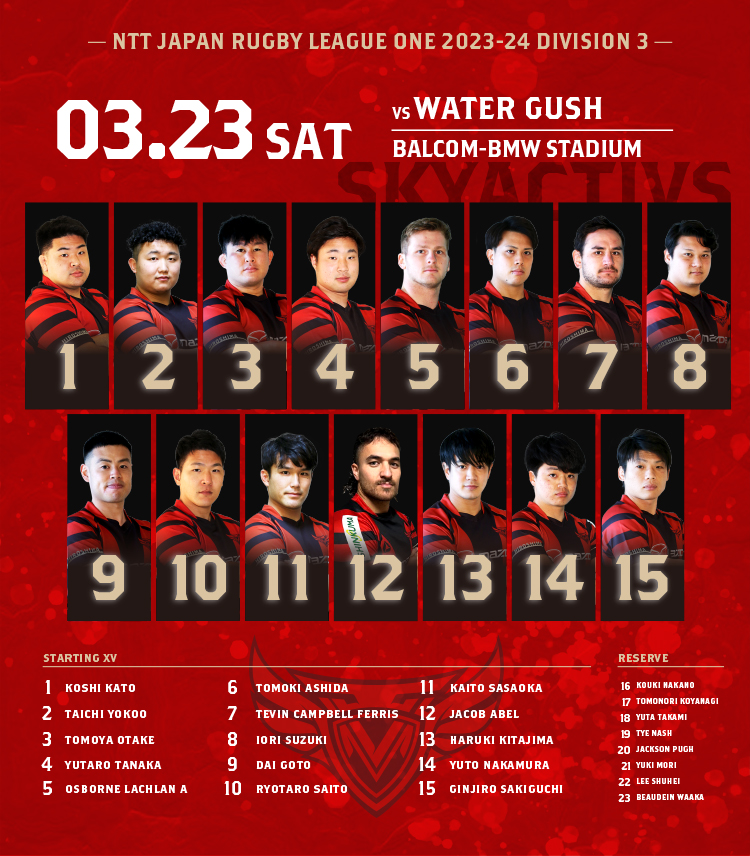 【メンバー発表】　vsクリタウォーターガッシュ昭島 画像