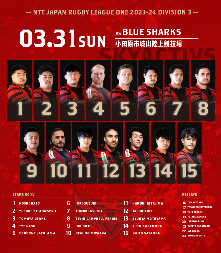 【メンバー発表】vs清水建設江東ブルーシャークス 画像