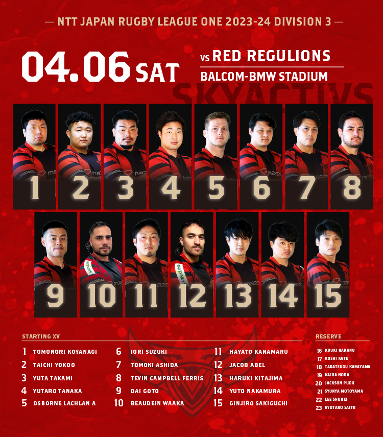 【メンバー発表】　vs中国電力レッドレグリオンズ 画像