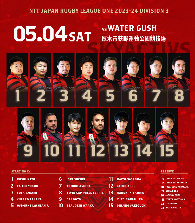 【メンバー発表】vsクリタウォーターガッシュ昭島 画像